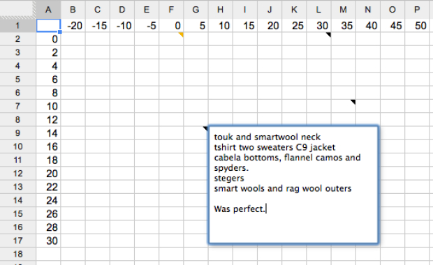 layering in cold weather
